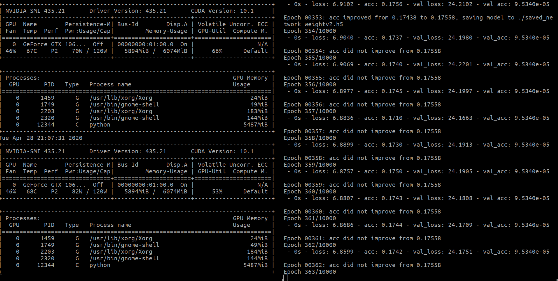tensorflow 2.1.0 compile